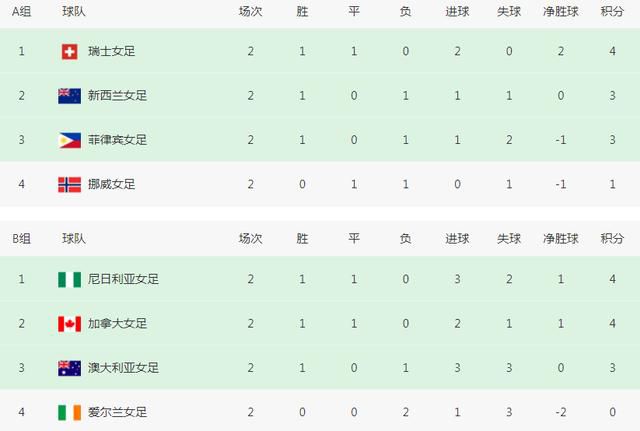 日本电影Splash奖：《Of Love & Low》戸田ひかる日本电影银幕才3500多块，远不如中国内地的6万块，人口更是差了十几亿